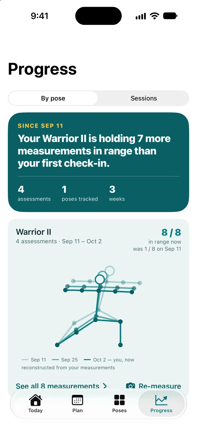 Posewise progress tracking screen